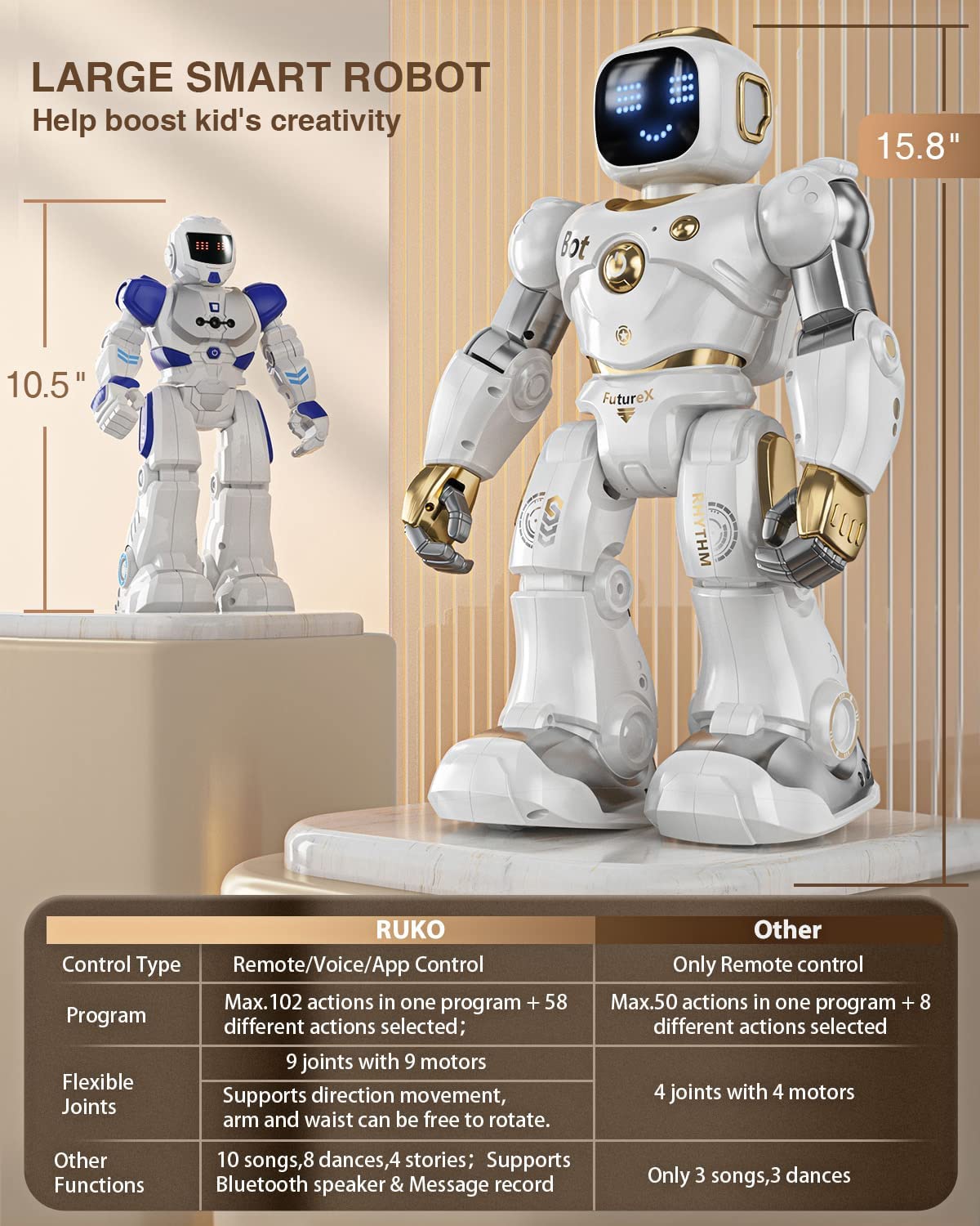 Toy robot sales with remote